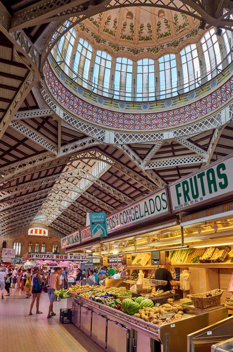 Central Market Guide